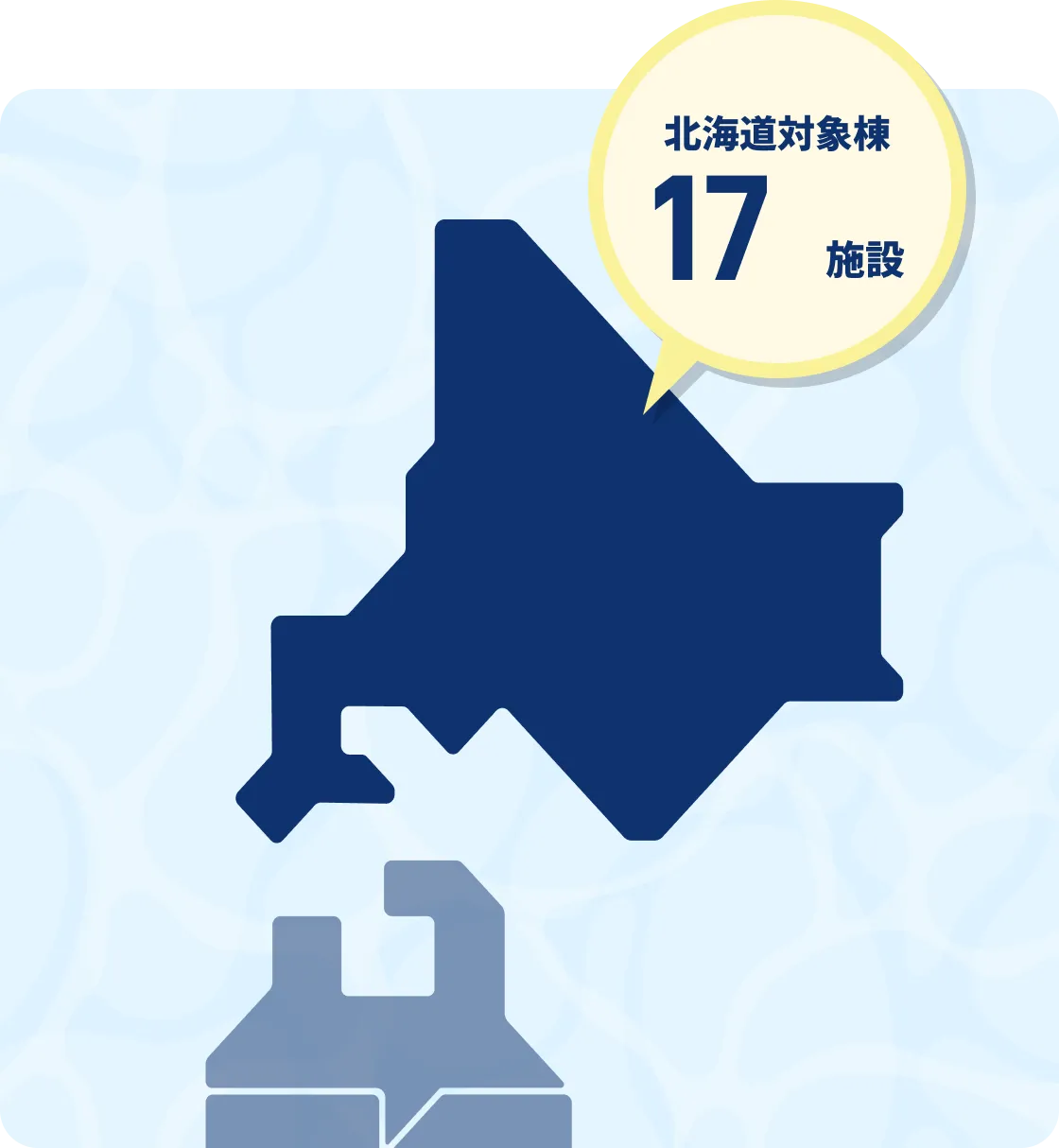 北海道対象棟17施設