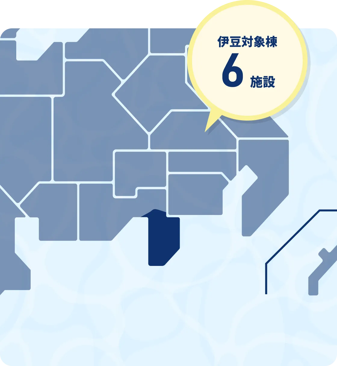 伊豆対象棟5施設