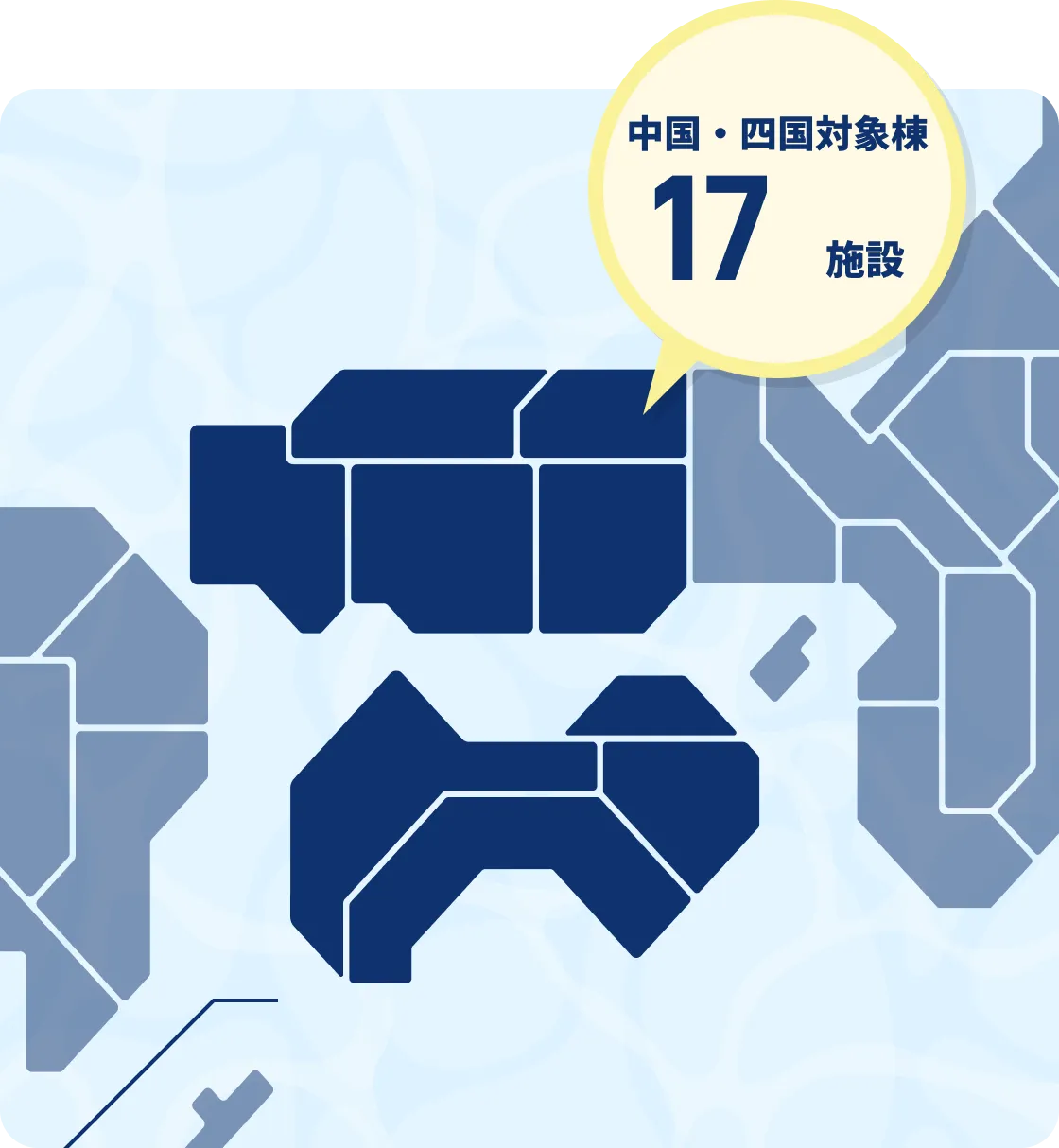 中国・四国対象棟17施設