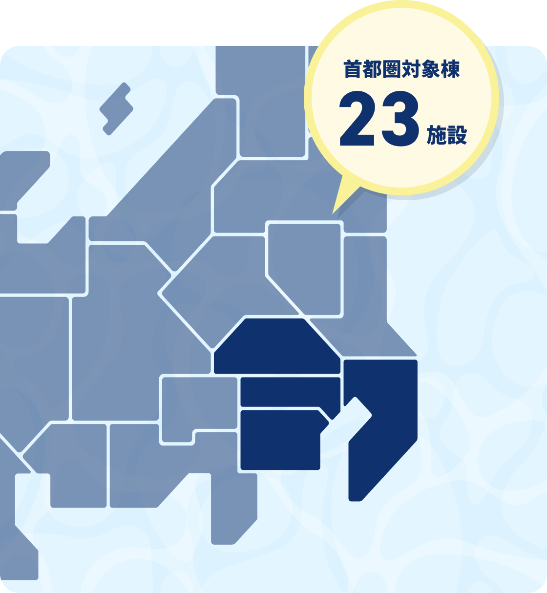 首都圏対象棟23施設