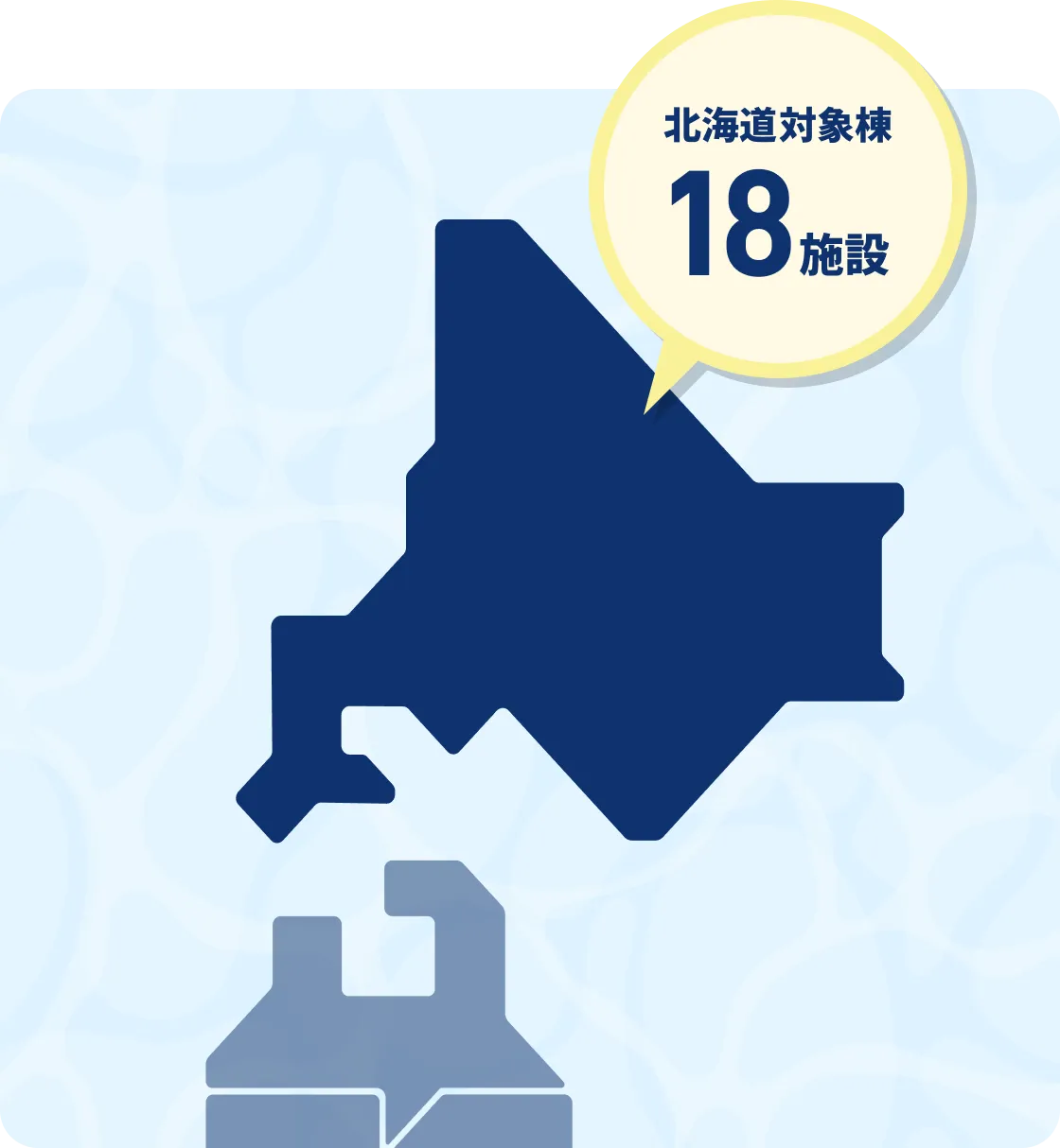 北海道対象棟17施設