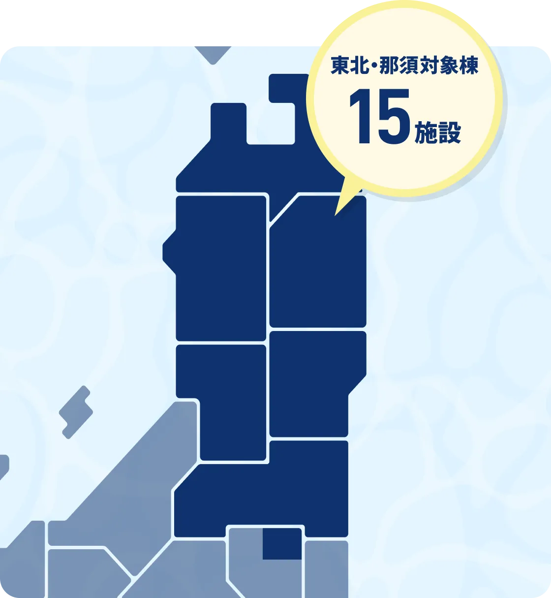 東北・那須対象棟15施設