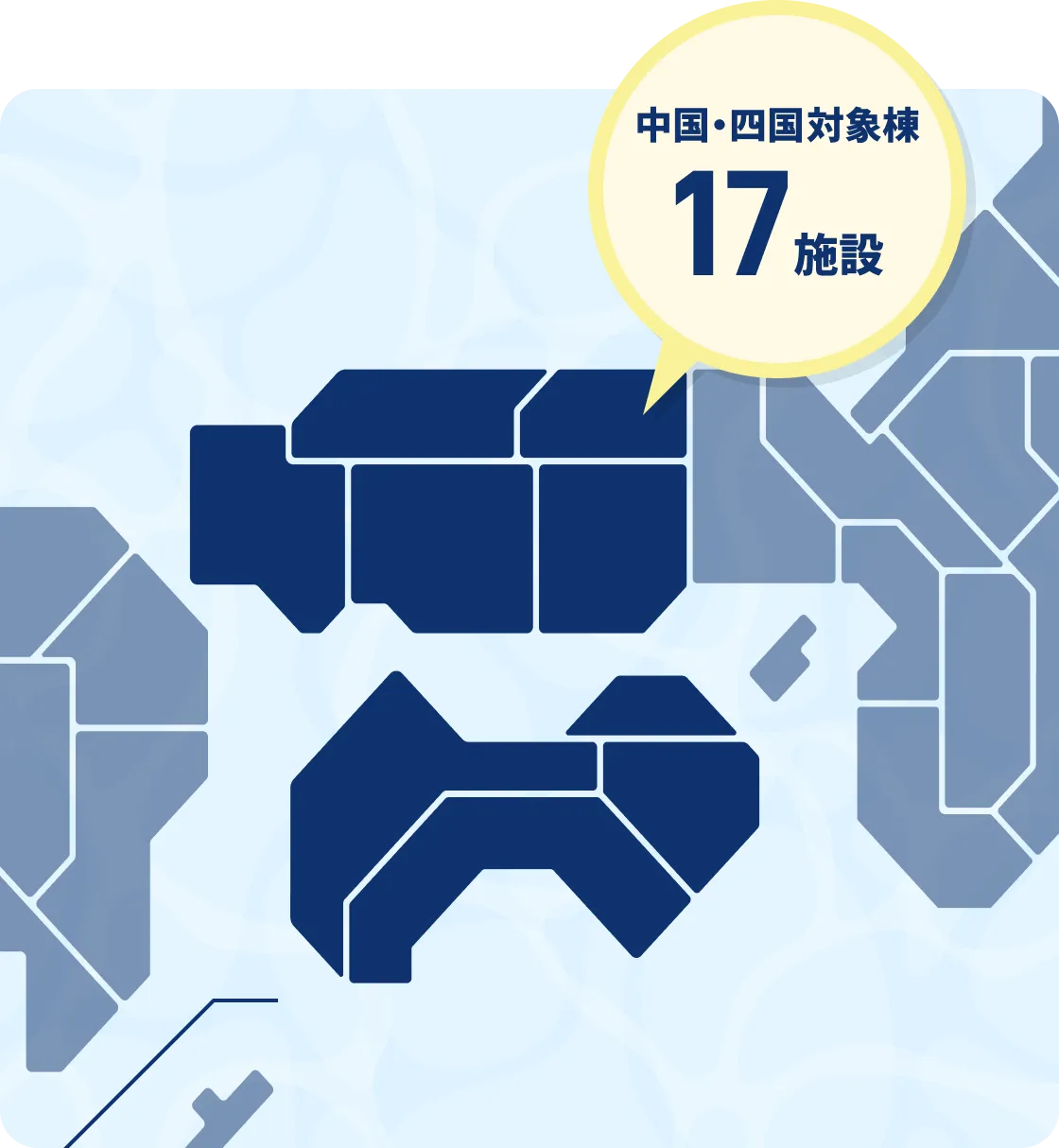 中国・四国対象棟17施設